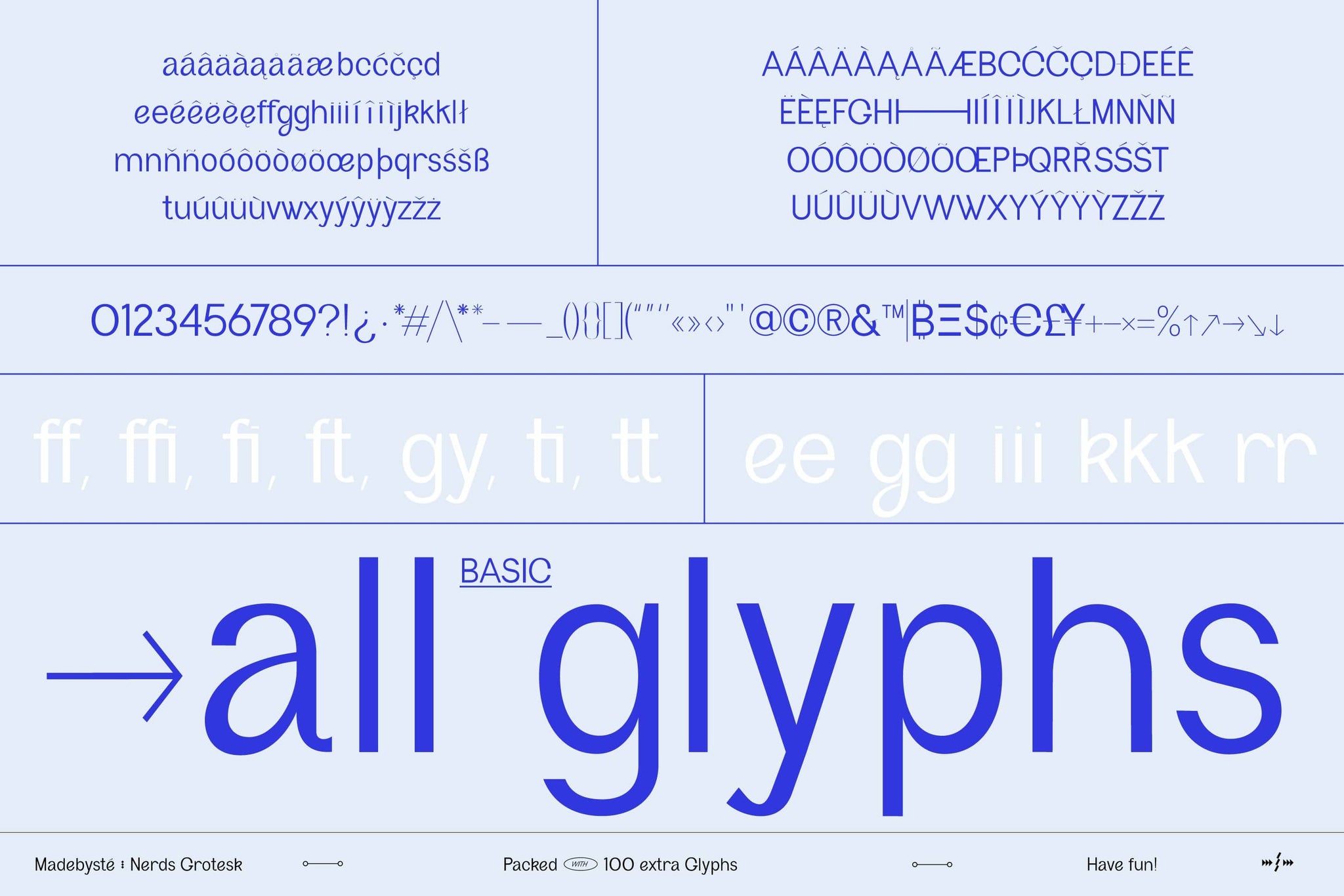 Nerds Grotesk Typeface